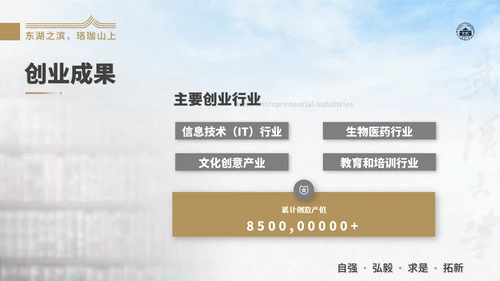 武汉大学通用汇报PPT模版