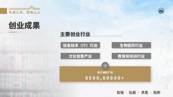 武汉大学通用汇报PPT模版