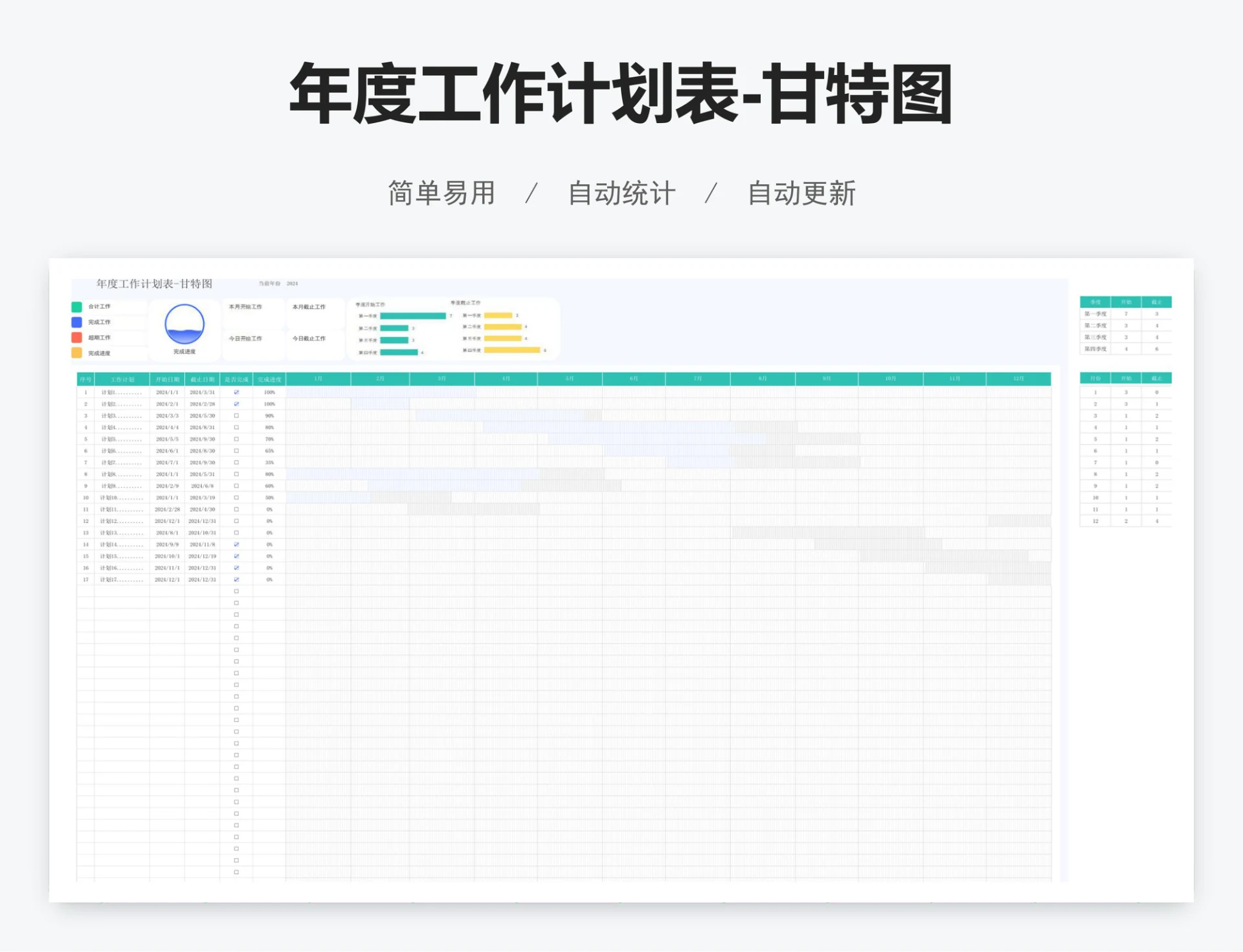 年度工作计划表-甘特图