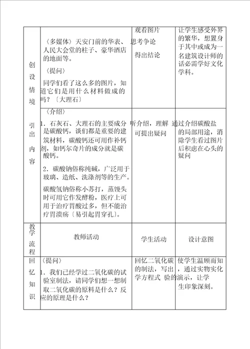 生活中常见的盐教案