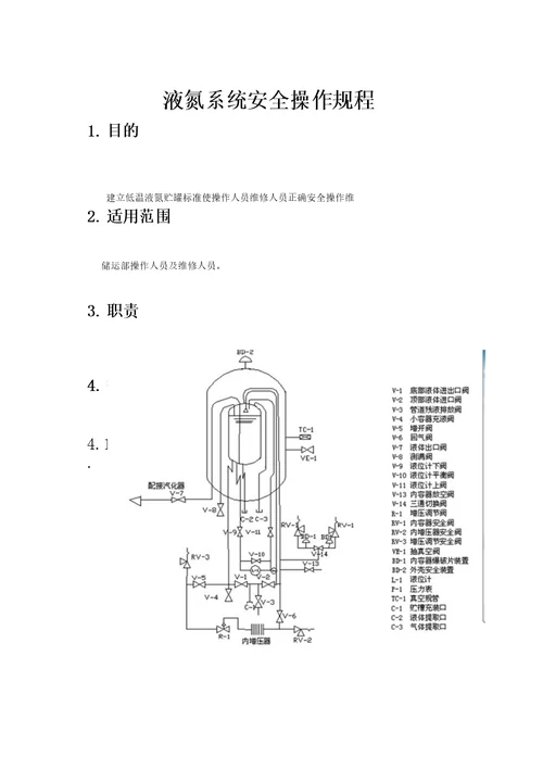 液氮系统安全操作规程