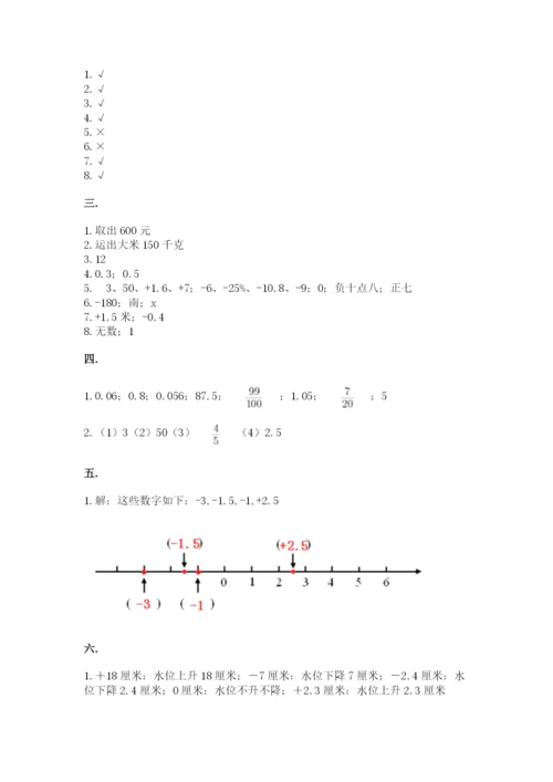 小学毕业班数学检测卷（精练）.docx