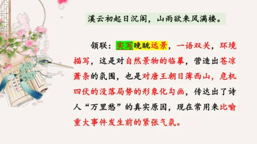 九年级上册第六单元课外古诗词诵读《咸阳城东楼》课件(共14张PPT)