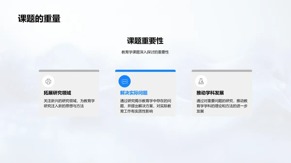 教育学研究解读PPT模板
