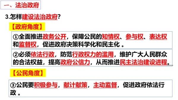【新课标】4.2凝聚法治共识（30张ppt）【2024秋最新版】2024-2025学年九年级道德与法
