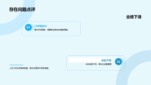 人力资源月度动态