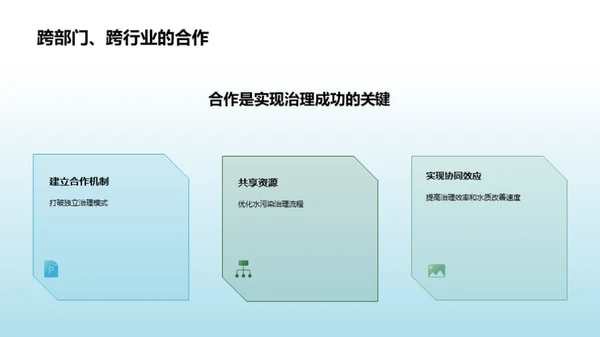 水质凤凰：生态重生