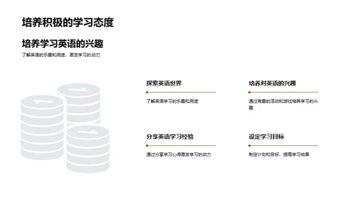 英语能力全方位提升