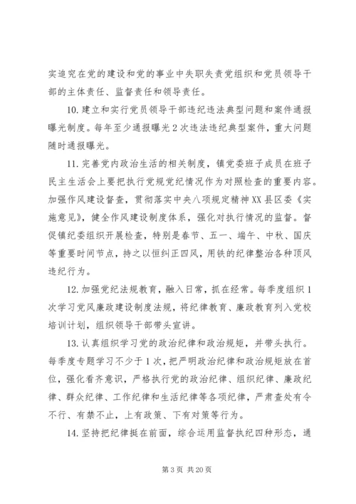 履行党风廉政建设主体责任清单 (2).docx