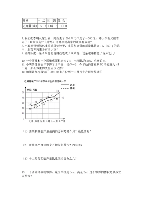 六年级小升初数学解决问题50道精品【b卷】.docx
