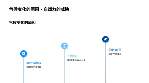 共筑气候之盾