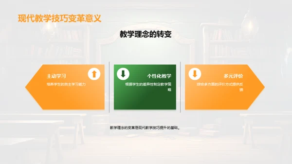 教学创新实践指南