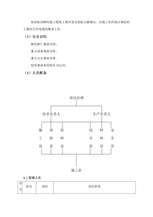 110KV电缆敷设专项综合施工专题方案.docx