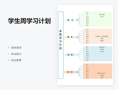 学生周学习计划
