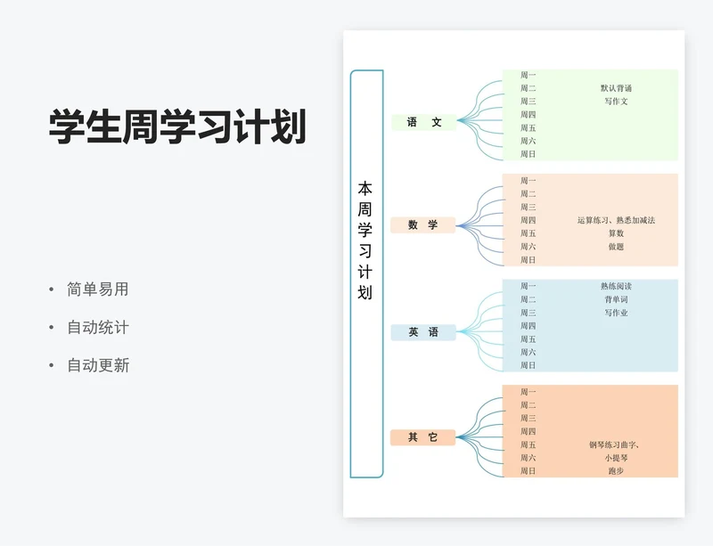 学生周学习计划