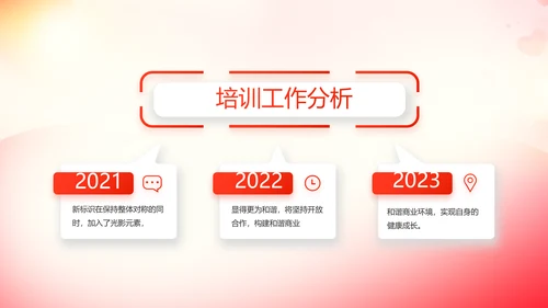五四青年节激扬青春无奋斗不青春PPT