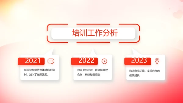 五四青年节激扬青春无奋斗不青春PPT