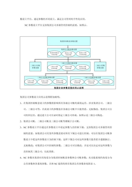 客户化配置应用标准手册.docx