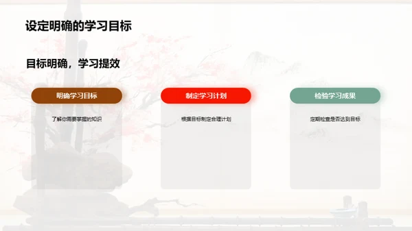 语文知识掌控法