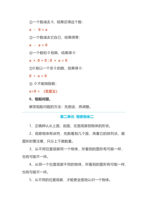 人教版数学四年级下册单元知识点归纳.docx