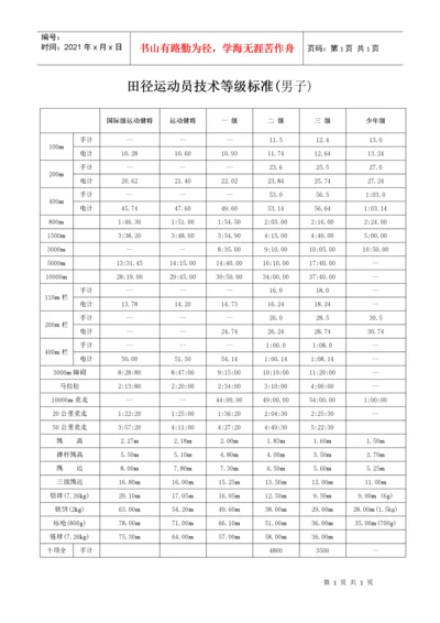 田径运动员技术等级标准(男子).docx