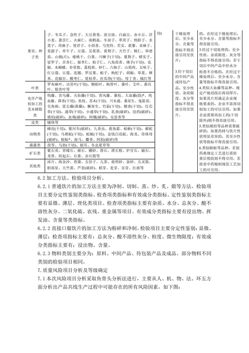 xxxx制药有限公司GMP管理文件