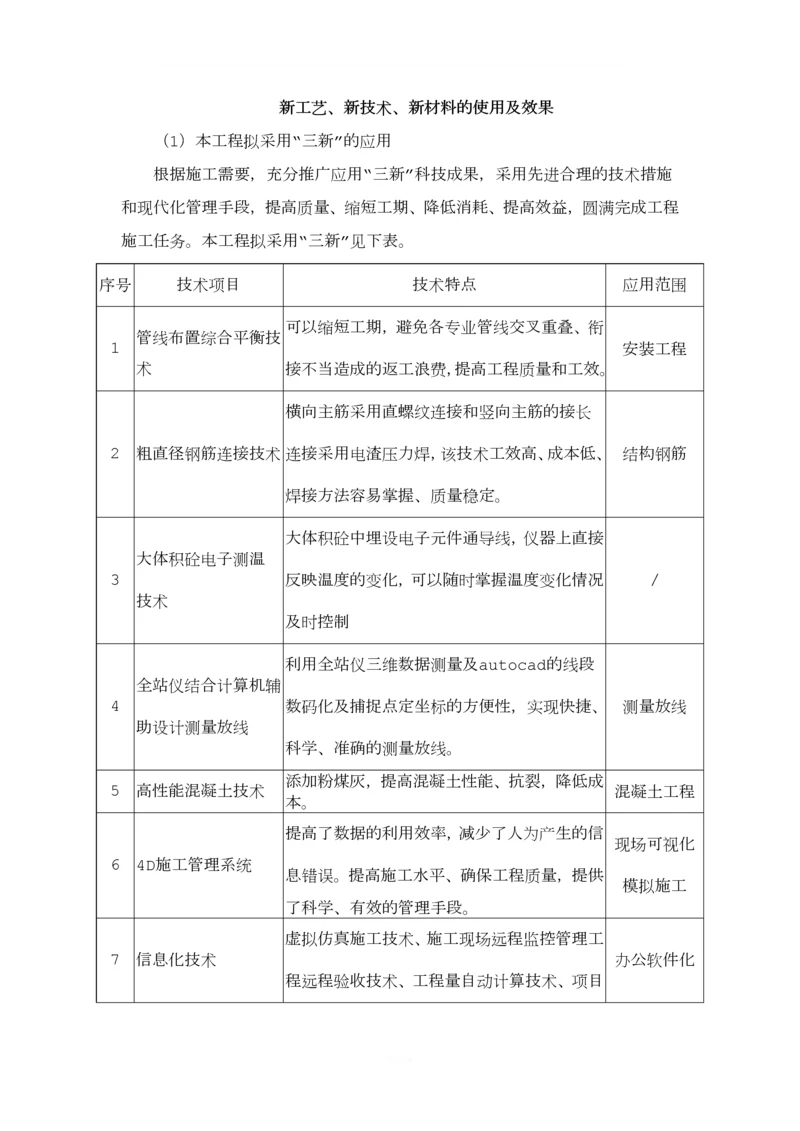 新工艺、新技术、新材料的使用及效果.docx