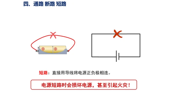 九年级物理全一册教材配套同步课件同步练习（人教版）15.2电流和电路（同步课件）29页ppt