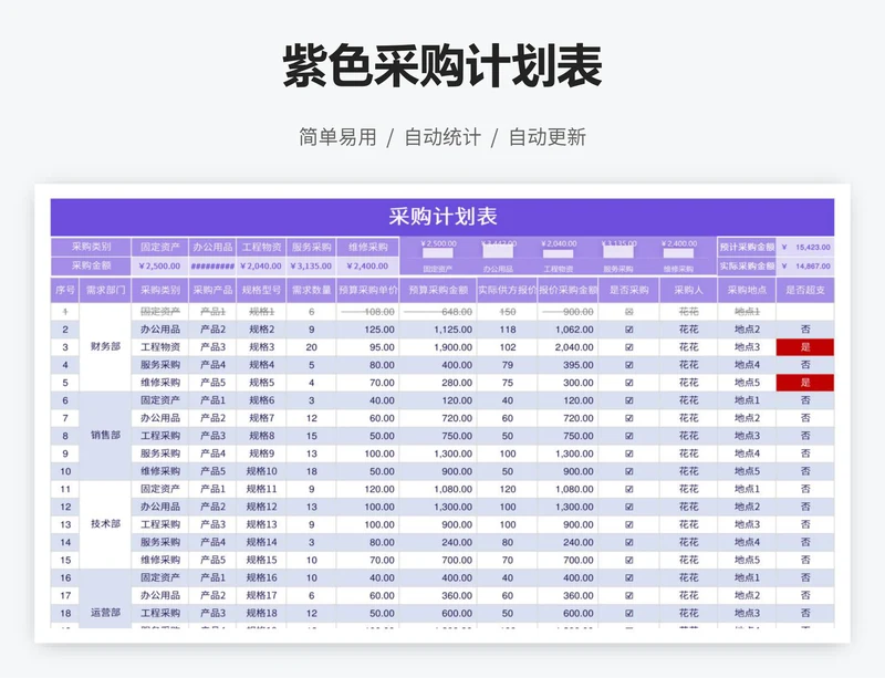 紫色采购计划表