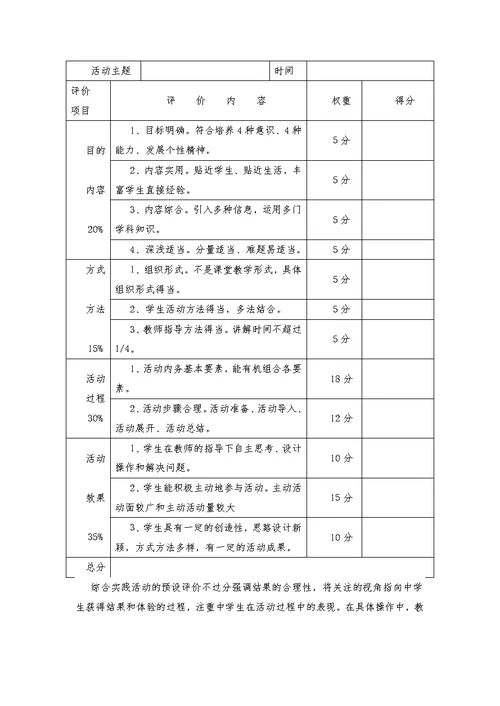 综合实践活动评价表