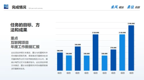 航海大帆船大海航行励志拼搏奋斗通用PPT模板