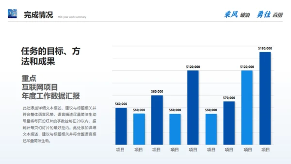 航海大帆船大海航行励志拼搏奋斗通用PPT模板