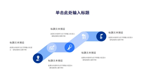 物联网智能家电家居宣传推广通用PPT模板