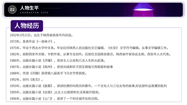 贾平凹知名作家个人生平PPT模板