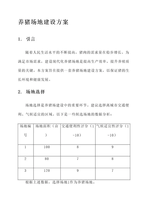 养猪场地建设方案