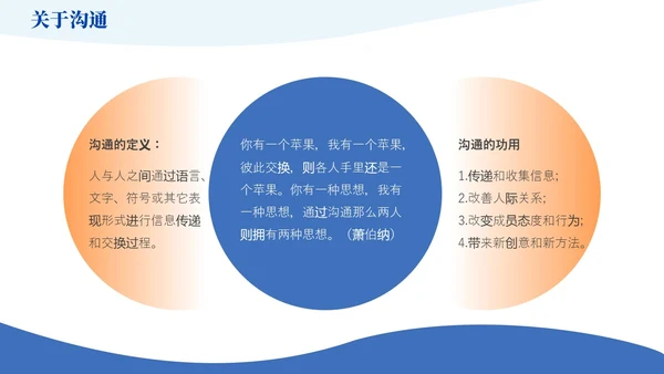 蓝橙色简约风如何提升团队凝聚力员工培训PPT模版效率