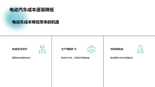 科技风交通汽车教育活动PPT模板