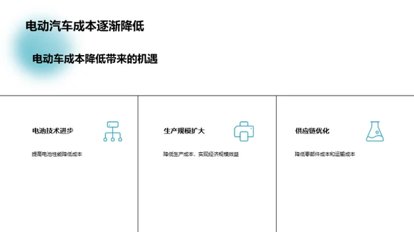 科技风交通汽车教育活动PPT模板