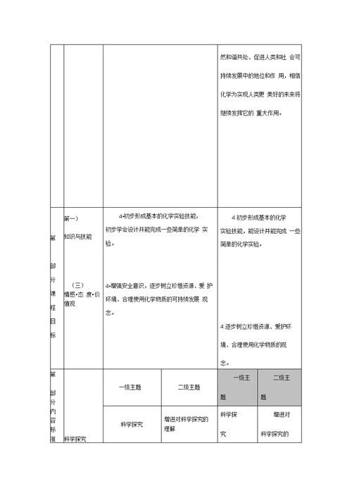 新旧课程标准对比