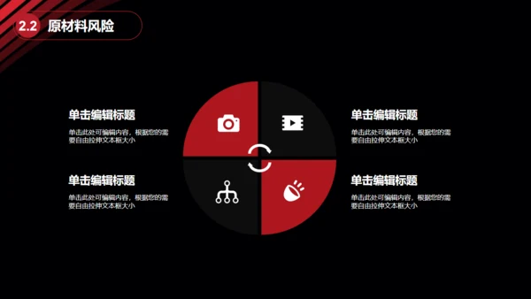 黑金大气创业商业计划书通用PPT模板