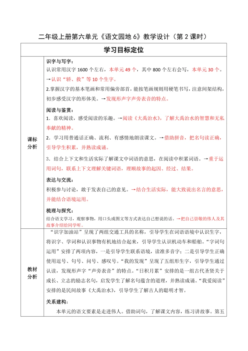 【大单元】统编版语文二上第六单元《语文园地六》第2课时 教学设计