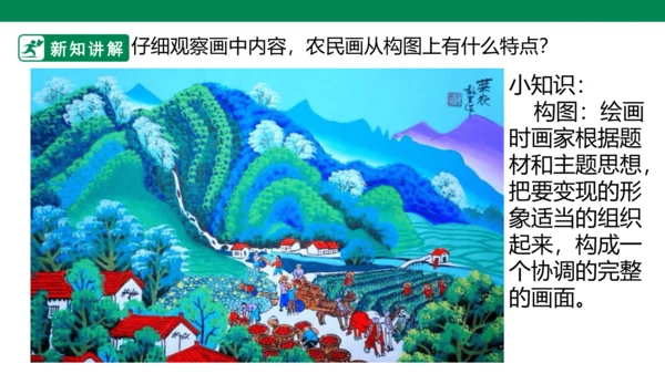 第十五课《学画农民画》课件