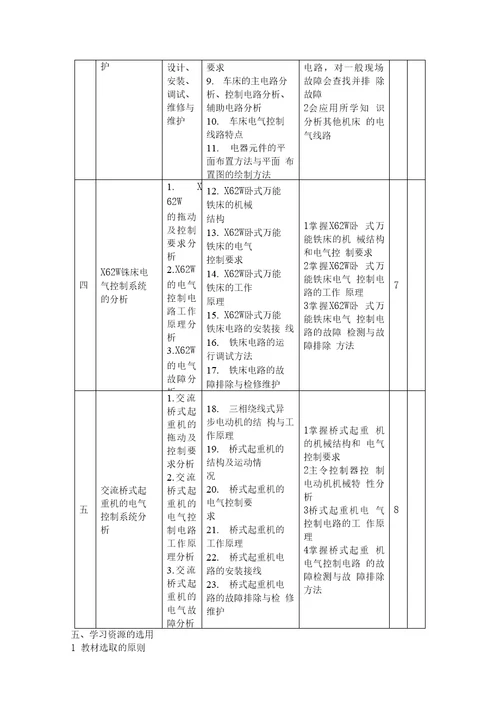 设备电气控制与维护课程标准