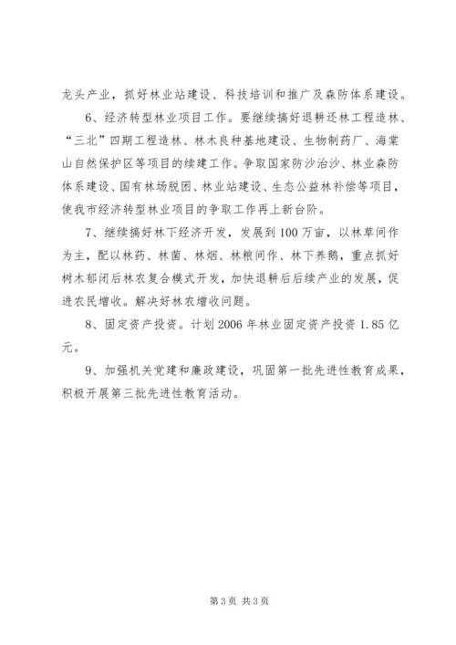 市林业局年度工作计划要点 (2).docx