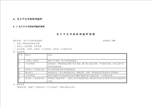 公路桥梁安全管理部工作流程