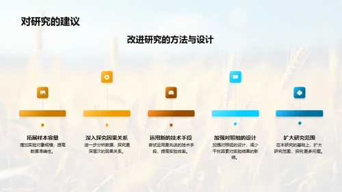 农业问题研究之路