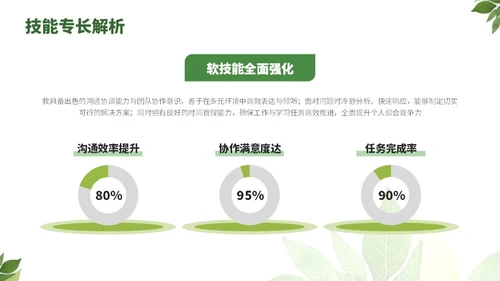 绿色小清新绿叶通用行业求职简历自我介绍PPT模板
