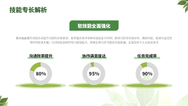 绿色小清新绿叶通用行业求职简历自我介绍PPT模板