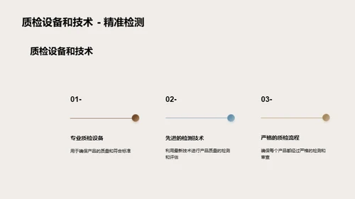 铸就酒店明日辉煌