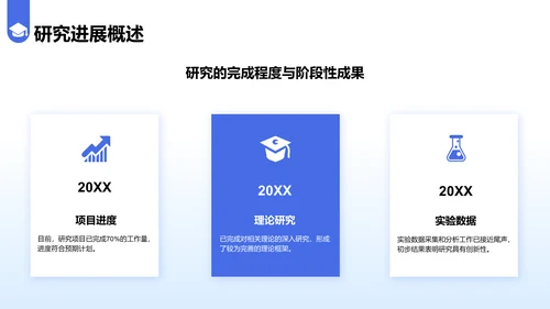 蓝色简约风毕业答辩中期评审报告PPT模板